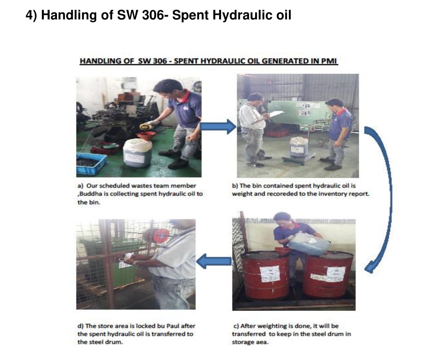 Scheduled Waste Management In Malaysia Ppt PPT OVERVIEW OF WASTE scheduled-waste-management-in-malaysia-ppt-ppt-overview-of-waste