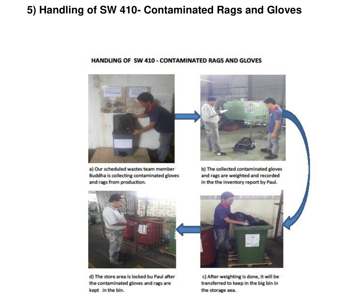 Scheduled Waste Management In Malaysia Ppt PPT OVERVIEW OF WASTE scheduled-waste-management-in-malaysia-ppt-ppt-overview-of-waste